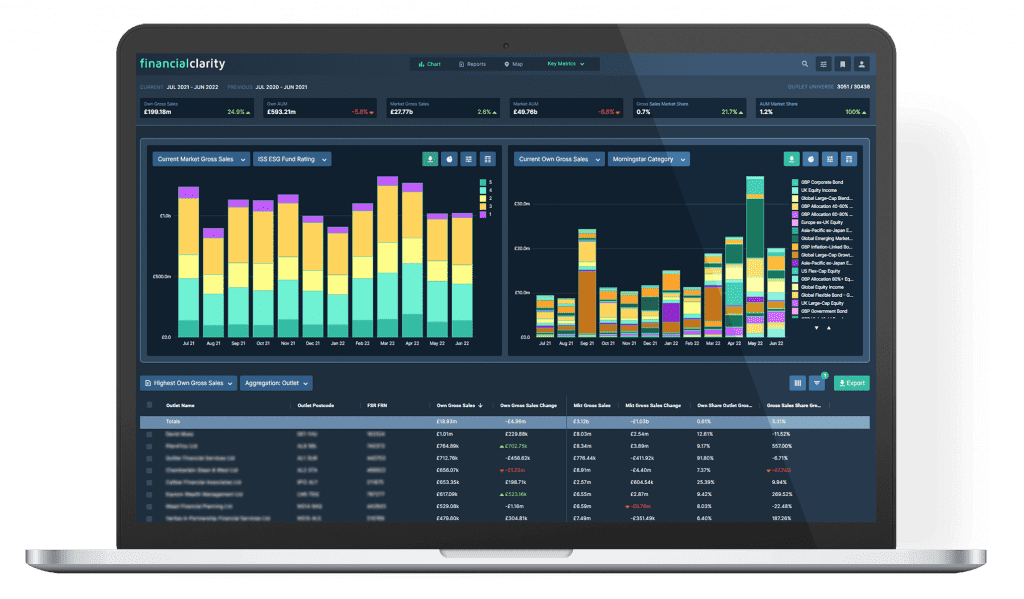 ✨  Zencodrv : Build Financial Clarity With Focus